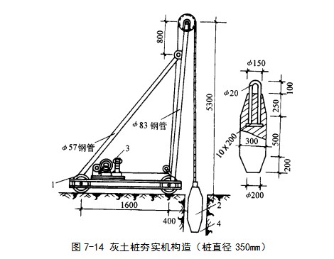 建始挤密桩地基